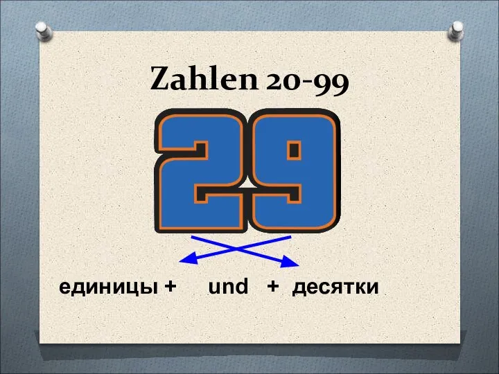 Zahlen 20-99 единицы + und + десятки