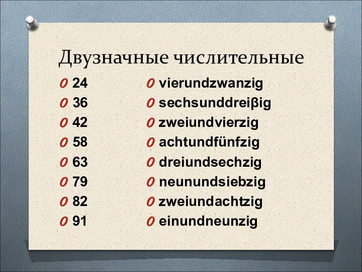 Двузначные числительные 24 36 42 58 63 79 82 91 vierundzwanzig sechsunddreiβig