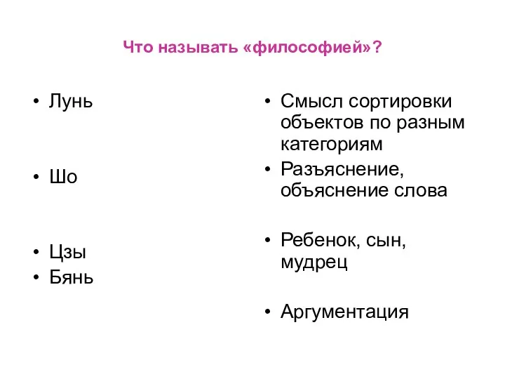 Что называть «философией»? Лунь Шо Цзы Бянь Смысл сортировки объектов по разным