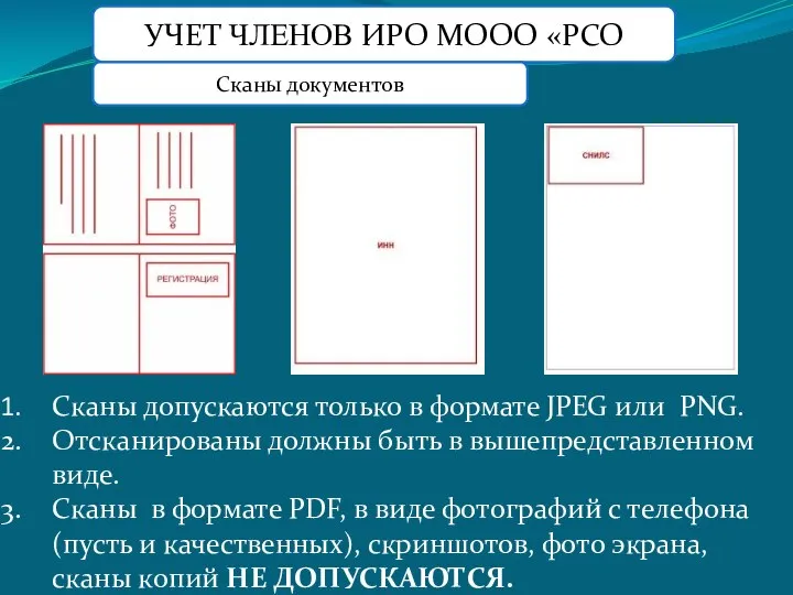 УЧЕТ ЧЛЕНОВ ИРО МООО «РСО Сканы документов Сканы допускаются только в формате