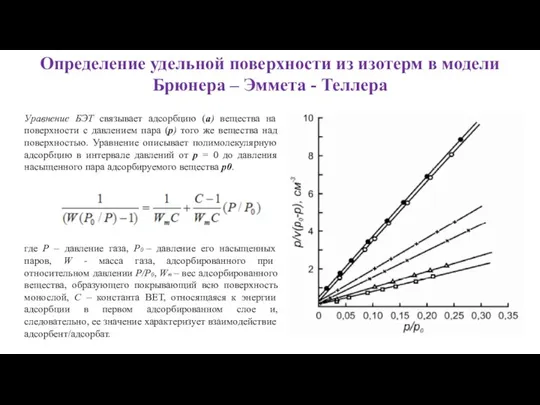 Определение удельной поверхности из изотерм в модели Брюнера – Эммета - Теллера