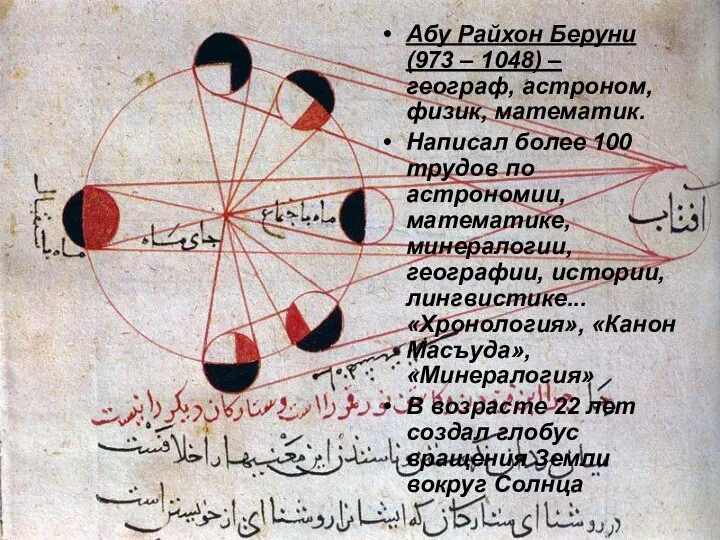 Абу Райхон Беруни (973 – 1048) – географ, астроном, физик, математик. Написал