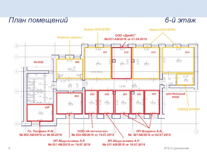 ВТБ Страхование План помещений 6-й этаж ВЫХОД ЦЕНТРАЛЬНЫЙ ВХОД Архив ООО ВТБС