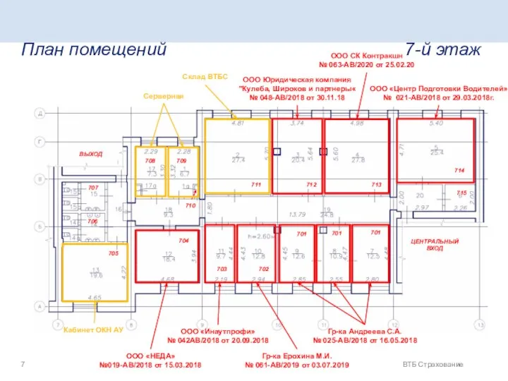 План помещений 7-й этаж ВТБ Страхование ООО Юридическая компания "Кулеба, Широков и