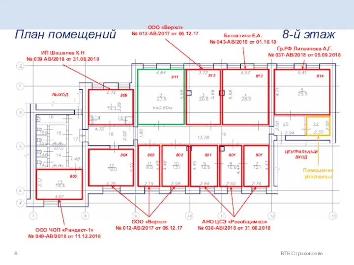 ВТБ Страхование План помещений 8-й этаж ВЫХОД ЦЕНТРАЛЬНЫЙ ВХОД 809 ИП Шашелев