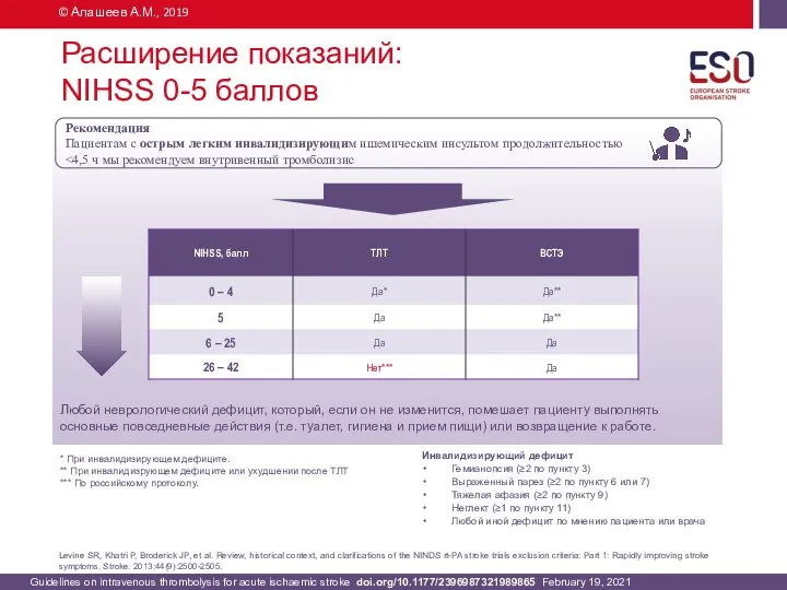 Расширение показаний: NIHSS 0-5 баллов * При инвалидизирующем дефиците. ** При инвалидизрующем