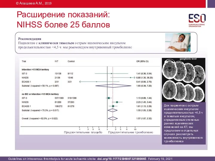 Расширение показаний: NIHSS более 25 баллов © Алашеев А.М., 2019 Рекомендация Пациентам