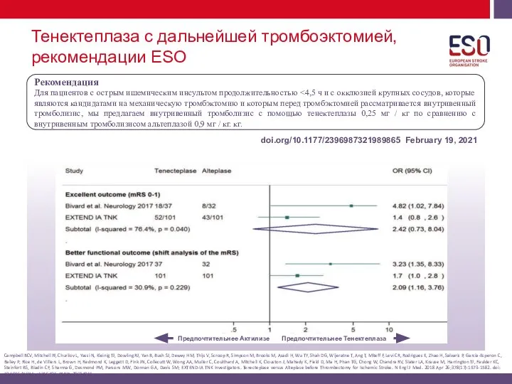 Тенектеплаза с дальнейшей тромбоэктомией, рекомендации ESO Рекомендация Для пациентов с острым ишемическим