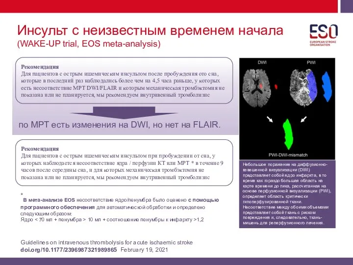 Инсульт с неизвестным временем начала (WAKE-UP trial, EOS meta-analysis) Guidelines on intravenous