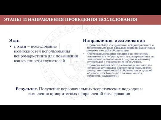 ЭТАПЫ И НАПРАВЛЕНИЯ ПРОВЕДЕНИЯ ИССЛЕДОВАНИЯ Результат. Получение первоначальных теоретических подходов и выявления