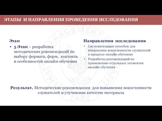 ЭТАПЫ И НАПРАВЛЕНИЯ ПРОВЕДЕНИЯ ИССЛЕДОВАНИЯ Этап 5 Этап – разработка методических рекомендаций