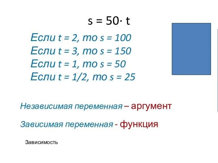 s = 50· t Если t = 2, то s = 100