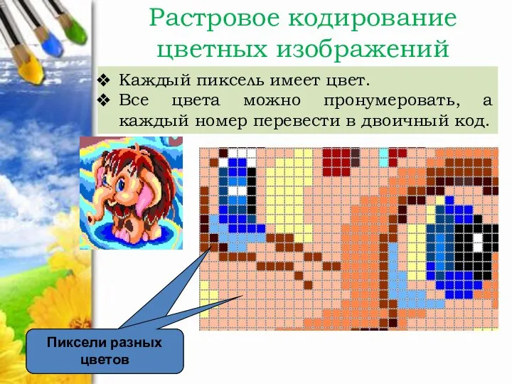 Растровое кодирование цветных изображений Пиксели разных цветов Каждый пиксель имеет цвет. Все