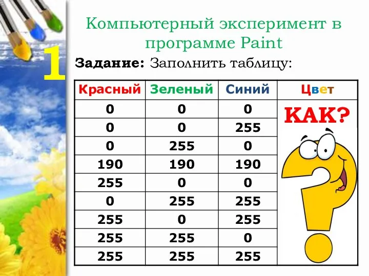 Компьютерный эксперимент в программе Paint Задание: Заполнить таблицу: 1