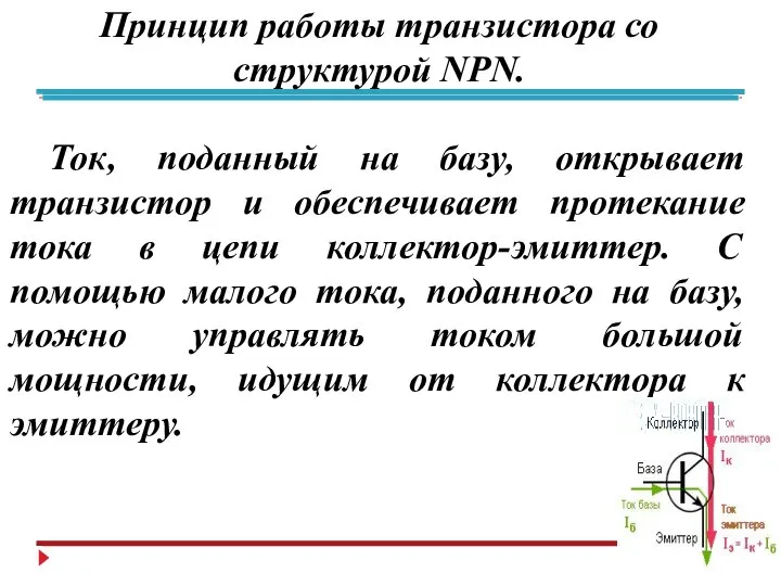 Принцип работы транзистора со структурой NPN. Ток, поданный на базу, открывает транзистор