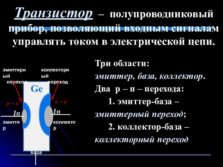 Транзистор – полупроводниковый прибор, позволяющий входным сигналам управлять током в электрической цепи.