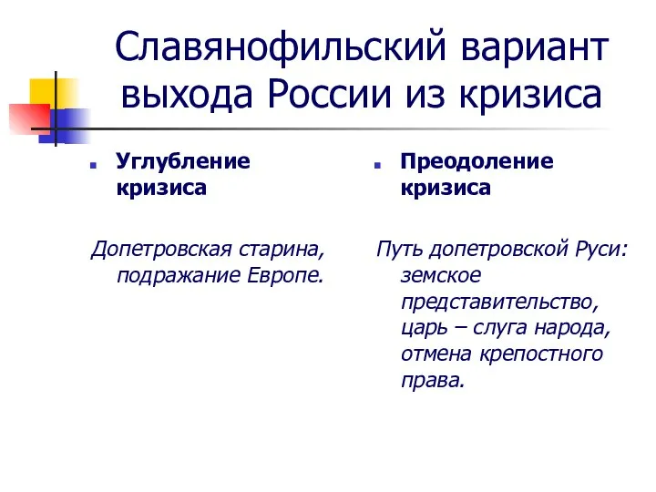 Славянофильский вариант выхода России из кризиса Углубление кризиса Допетровская старина, подражание Европе.