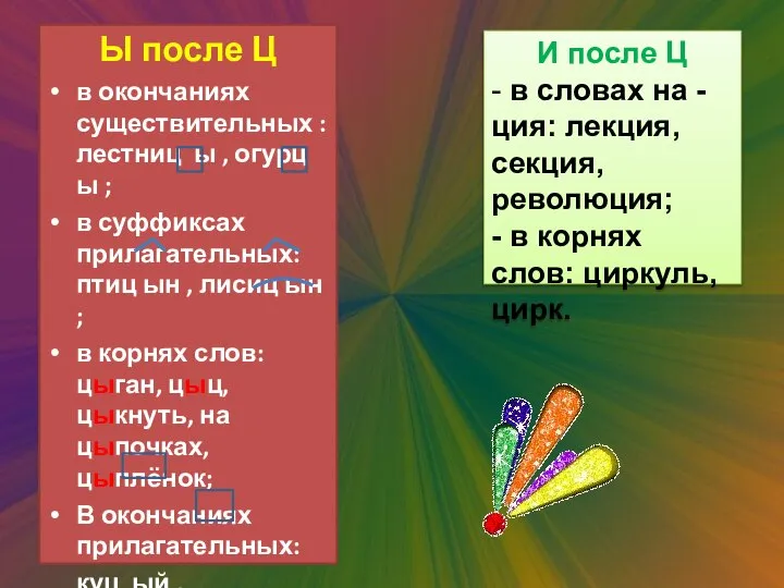 Ы после Ц в окончаниях существительных : лестниц ы , огурц ы