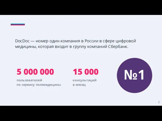 DocDoc — номер один компания в России в сфере цифровой медицины, которая