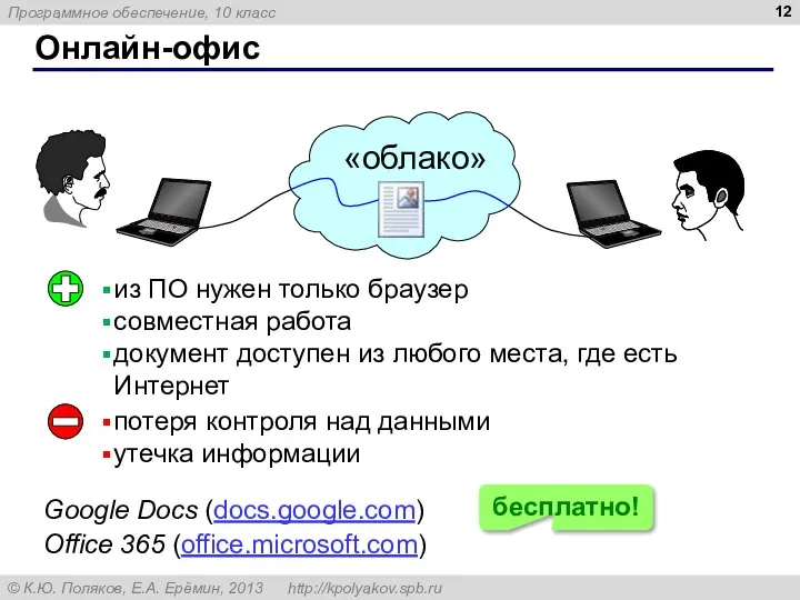 Онлайн-офис из ПО нужен только браузер совместная работа документ доступен из любого