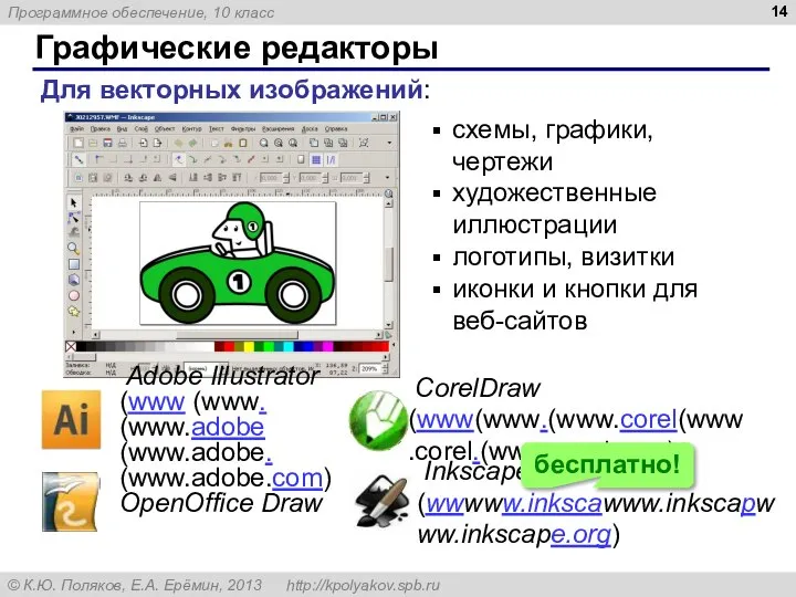 Графические редакторы Для векторных изображений: схемы, графики, чертежи художественные иллюстрации логотипы, визитки