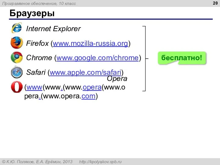 Браузеры Internet Explorer Firefox (www.mozilla-russia.org) Chrome (www.google.com/chrome) Safari (www.apple.com/safari) Opera (www(www.(www.opera(www.opera.(www.opera.com) бесплатно!