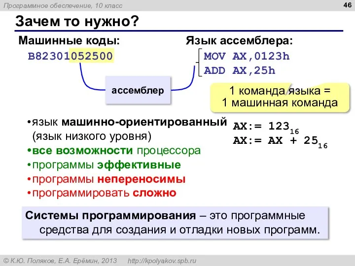 Зачем то нужно? B82301052500 Машинные коды: MOV AX,0123h ADD AX,25h Язык ассемблера: