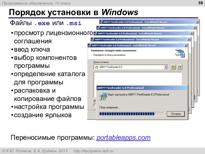 Порядок установки в Windows просмотр лицензионного соглашения ввод ключа выбор компонентов программы