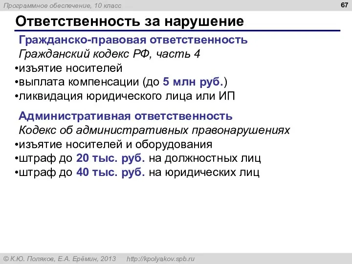 Ответственность за нарушение Гражданско-правовая ответственность Гражданский кодекс РФ, часть 4 изъятие носителей