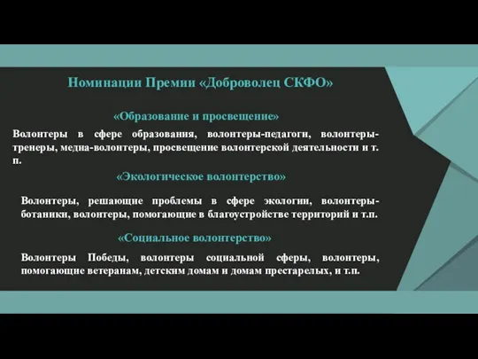 «Социальное волонтерство» «Образование и просвещение» «Экологическое волонтерство» Волонтеры в сфере образования, волонтеры-педагоги,