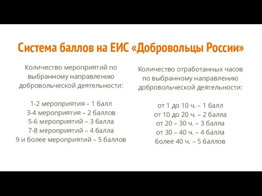 Система баллов на ЕИС «Добровольцы России» Количество мероприятий по выбранному направлению добровольческой