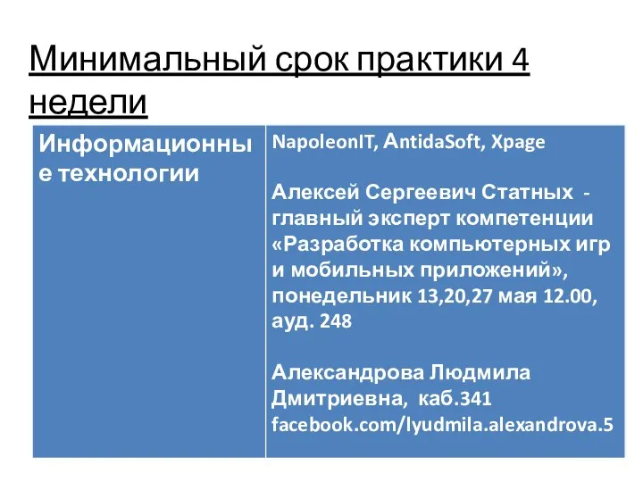 Минимальный срок практики 4 недели