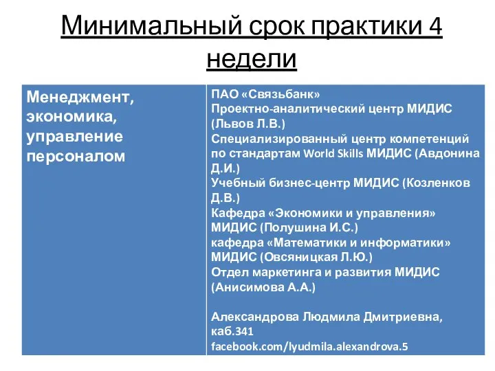 Минимальный срок практики 4 недели