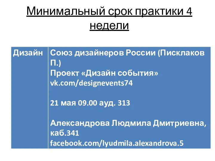 Минимальный срок практики 4 недели