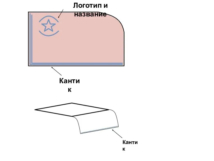 Логотип и название Кантик Кантик