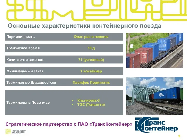 Основные характеристики контейнерного поезда Стратегическое партнерство с ПАО «ТрансКонтейнер»