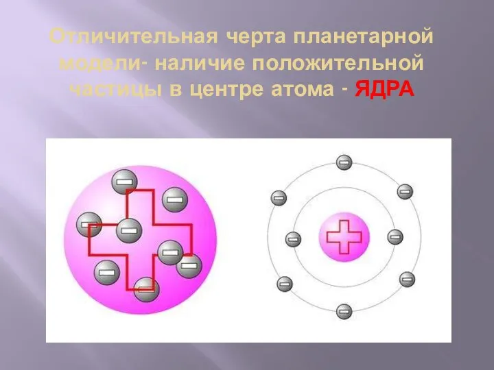 Отличительная черта планетарной модели- наличие положительной частицы в центре атома - ЯДРА