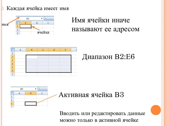 Каждая ячейка имеет имя ячейка имя Имя ячейки иначе называют ее адресом