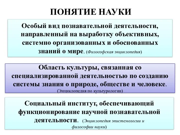 ПОНЯТИЕ НАУКИ Особый вид познавательной деятельности, направленный на выработку объективных, системно организованных