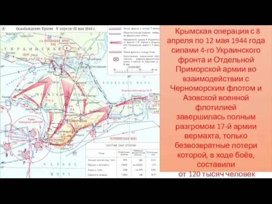 Крымская операция с 8 апреля по 12 мая 1944 года силами 4-го