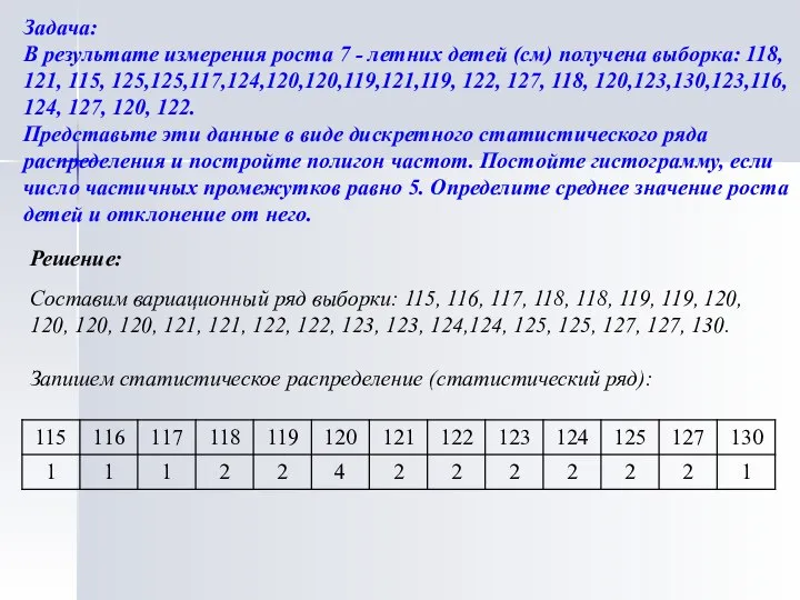 Задача: В результате измерения роста 7 - летних детей (см) получена выборка: