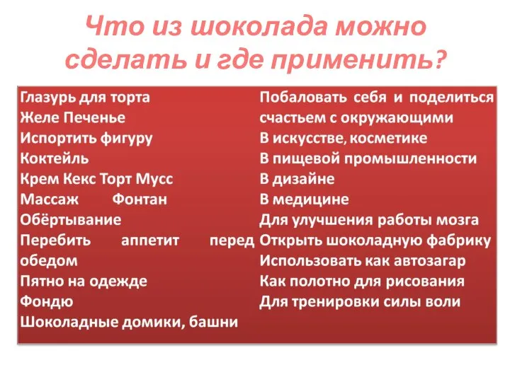 Что из шоколада можно сделать и где применить?