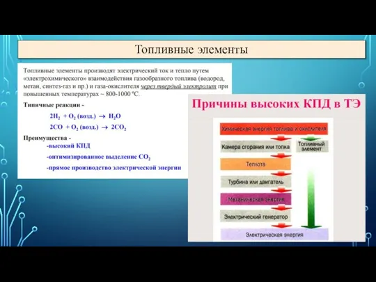 Топливные элементы