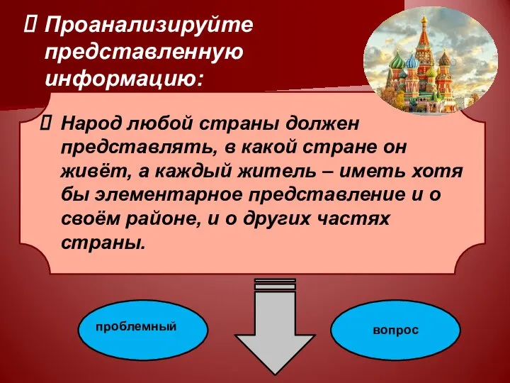 Проанализируйте представленную информацию: проблемный вопрос Народ любой страны должен представлять, в какой