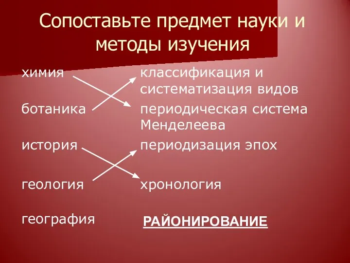 Сопоставьте предмет науки и методы изучения РАЙОНИРОВАНИЕ