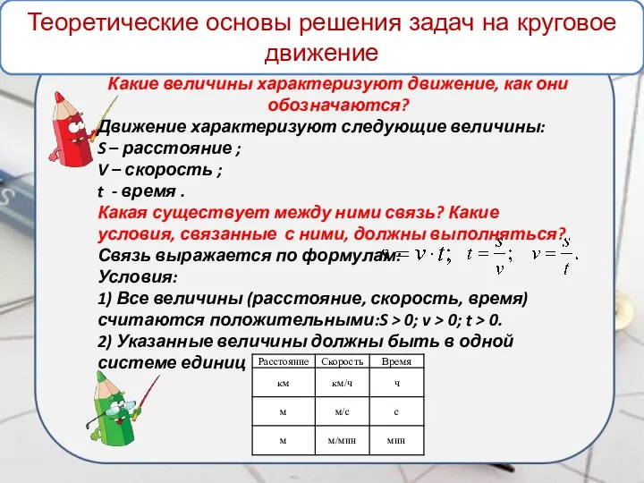 Теоретические основы решения задач на круговое движение Какие величины характеризуют движение, как