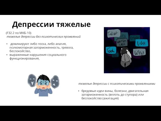 Депрессии тяжелые (F32.2 по МКБ-10) тяжелые депрессии без психотических проявлений доминируют либо