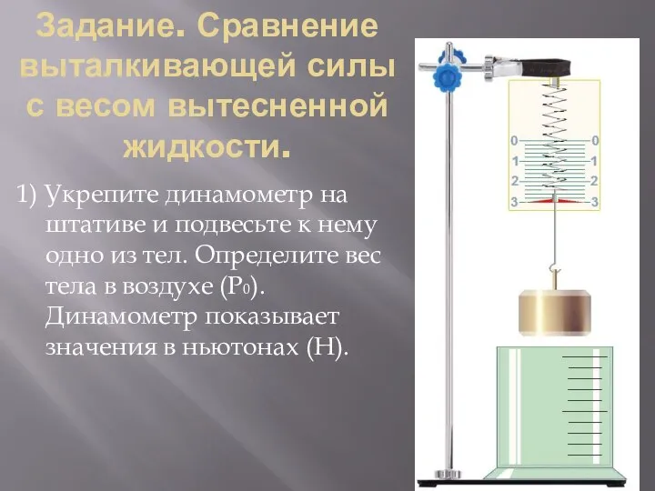 Задание. Сравнение выталкивающей силы с весом вытесненной жидкости. 1) Укрепите динамометр на