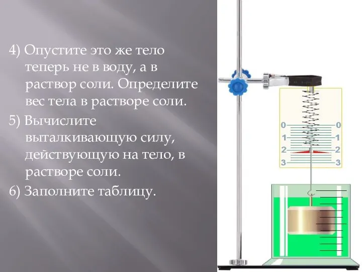 4) Опустите это же тело теперь не в воду, а в раствор