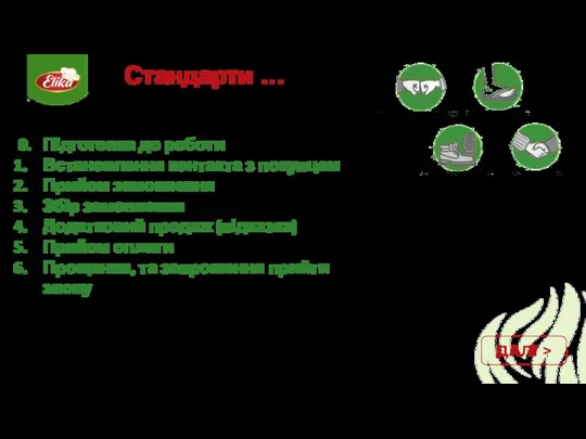 Стандарти … ДАЛІ > 0. Підготовка до роботи Встановлення контакта з покупцем